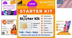 Unlock Connectivity: 3-in-1 SIM Kit for 5G, eSIM Support & Nationwide Coverage