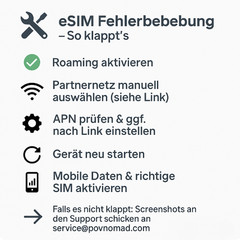 Turkey eSIM up to 50 GB Data Plan Digital e SIM – by Mail – Internet