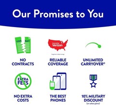 Complete Phone Freedom: 3-in-1 SIM Card & Flexible Plans Starting at $15