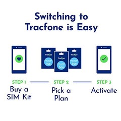 TracFone Bring Your Own Phone SIM Activation Kit – Retail Packaging