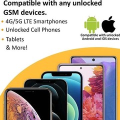 Universal SIM Card Starter Kit for 5g 4g LTE Ios Android Smart Phones Talk,text