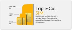 Kit Inicial De Tarjeta Sim Universal Para 5G 4G Lte Ios Android Smart