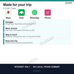 Thailand eSIM 0.1GB 7Day Instant QR 5G Data Only Travel No Plastic SIM
