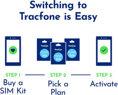 TracFone Bring Your Own Phone SIM Activation Kit (3-in-1-SIM)