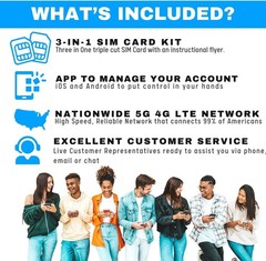 Jolt Mobile AT&T Data SIM Card 300MB WiFi MiFi5G 4G LTE Broadband | IoT Device