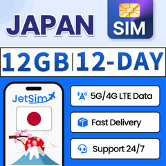 Japan SIM Card – 12GB High-Speed(1GB/Day) 12 Day Softbank JetSim Travel SIM Card