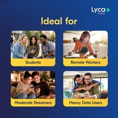 Affordable 5G/4G Prepaid SIM Card – Perfect for Travelers – Starting at $10/mo