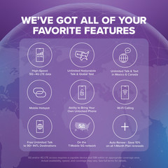 Ultra Mobile Prepaid Starter SIM Kit