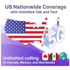 Unlimited Talk & Text Plan for Dumb Phones & Feature Phones