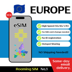 Europe 33 Countries Travel eSIM – 30 Days – 20GB / 30GB / 50GB, Unlimited