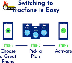 Prepaid Sim Card Kit (Verizon Network)
