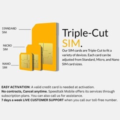 Prepaid 5G/4G LTE SIM for GPS Trackers & IoT Devices – 30 Days USA Service