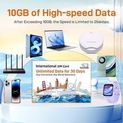 International Unlimited Data SIM Card 30 Days, 5G 4G LTE High Speed 10GB Data…