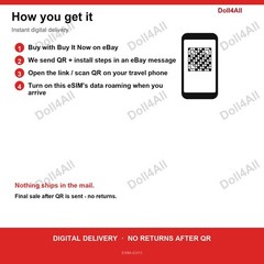 Thailand eSIM 3GB 30Day Instant QR 5G Data Only Travel No Plastic SIM