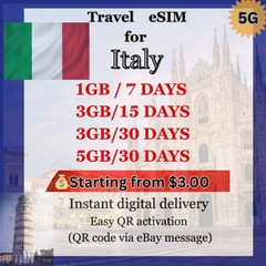 Italy Travel eSIM | 1GB-5GB | Instant Delivery |5G |QR code via eBay message