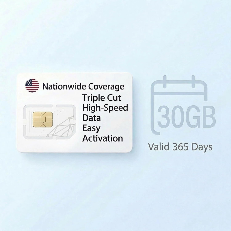 Roamfi Data Only Sim Card 30Gb Us Local Data 5G 4G Lte No Throttling 365 Days