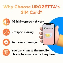 Prepaid USA Data SIM Card 90 Days 15GB | 4G High-Speed Nationwide Coverage | Hot