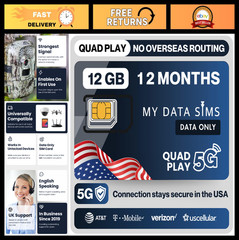 12GB IoT SIM Card for Unlocked Security Cameras, Solar & Hunting – 4G/5G Data US