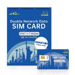 TALKSIM USA Travel SIM Card 4G LTE 300MB 3-Day AT&T T-Mobile Prepaid Data Only