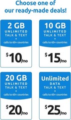 Tello Prepaid SIM Card Kit – Affordable Mobile Plans + Global Calling Options