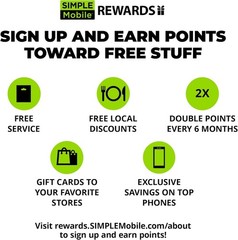 4G LTE Prepaid SIM Kit for GSM Unlocked Phones – Easy Activation Included