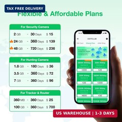 EIOTCLUB SIM Card for Security Cameras, 5G/4G LTE No Contract Data Plan, USA Cov
