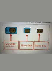 Metro by T-Mobile SIM CARD 3 IN 1 TRIPLE CUT Nano Micro