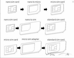 4 x SIM Adapter converter SET iPhone Android Samsung Card Micro Standard Nano
