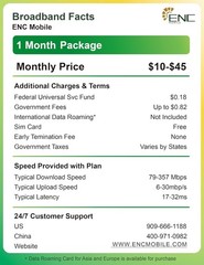 Affordable 3-in-1 Prepaid SIM Card with 5G Coverage & Dual Numbers for US-China