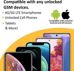 SpeedTalk $5 $10 Preloaded SIM Card 2¢ Talk Text 4G LTE Data 30-Day Phone Plan