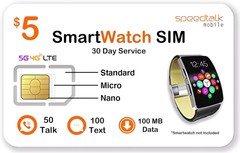 Prepaid Smart Watch SIM Card Kit for 5G 4G LTE – Triple Cut 3 in 1