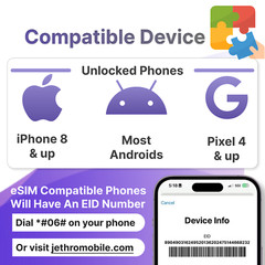Jethro Mobile Prepaid eSIM USA 7 Days Unlimited Talk, Text, & 7GB High-Speed