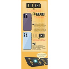 Card Sticker R-SIM18 CLUB All System Unlock Auto Pop-up Version iOS16 Unlock