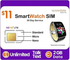 Ultimate Smartwatch SIM Card – 3-in-1 Functionality with 2GB Data & Connectivity