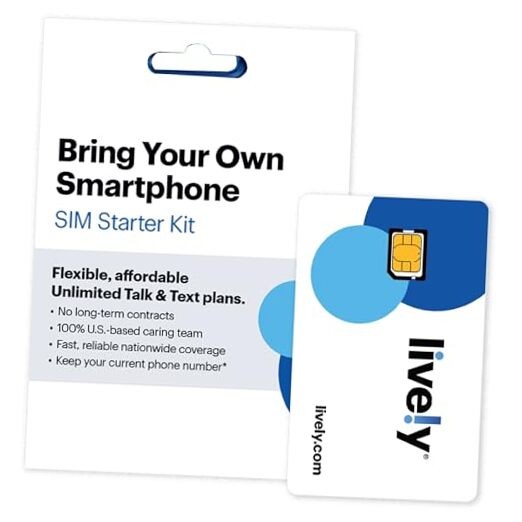 SIM/e-SIM Kit – Unlimited Talk & Text and 1GB Data with Access to 1 GB Data