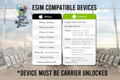 Thailand Travel eSIM Prepaid 1-3GB 7-30 days 5G Network QR Activation