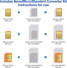 All-in-One SIM Card Reader Kit – Manage, Edit & Backup Your Contacts Efficiently