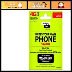3-in-1 CDMA SIM Card Kit for Bring Your Own Phone – 4G LTE, Verizon Compatible
