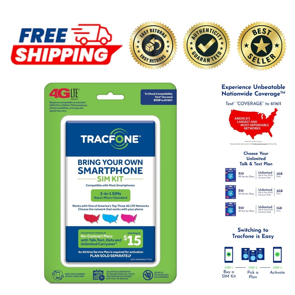 Compatible 3-in-1 SIM Card Kit – Effortless Activation for All GSM Smartphones