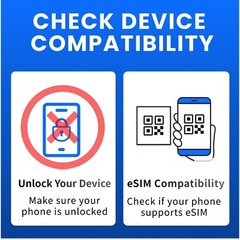 JetSim Europe eSIM (15 Days), 10GB High-Speed Data, Travel in 33 EU Countries