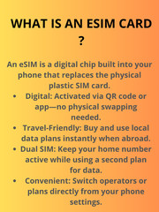 United Kingdom eSIM TRAVEL /30 Days, 3-10GB/ FAST DELIVERY INSTANT CODE QR