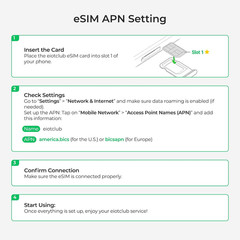 EIOTCLUB Physical Esim Card for Android Unlocked Phones, Unlimited Esim Download