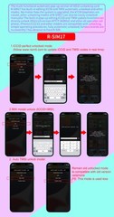 Upgrade RSIM 17 Nano Unlock Card for iPhone 13 Pro 12 Pro Max X XS Max 8 IOS 15.