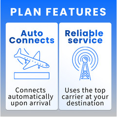 JetSim USA and Canada Travel SIM High-Speed Data
