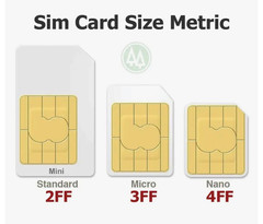 ✅ 2 Brand New AT&T SIM Cards (Unactivated) Works w/ Prepaid & Postpaid 5G Ready