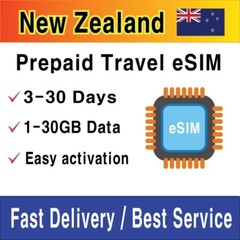 New Zealand Travel SIM Card (eSIM) | 1-30GB | 3-30 Days | QR Code Activation