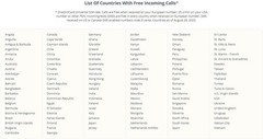 Easy Installation SIM – 4G in 50+ Countries, $0.01/MB/-~-