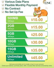 Flexible Prepaid SIM Card with Dual Numbers for US & China – Plans Up to $45/mo