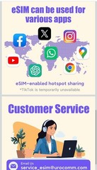 USA Data SIM Card 30Days 5GB | Prepaid 4G High-Speed Network