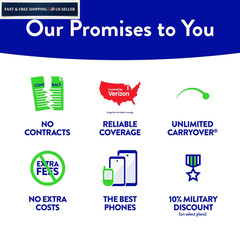 Tracfone – US Prepaid SIM Card (3 in 1) | Bring Your Own Phone Kit | Black